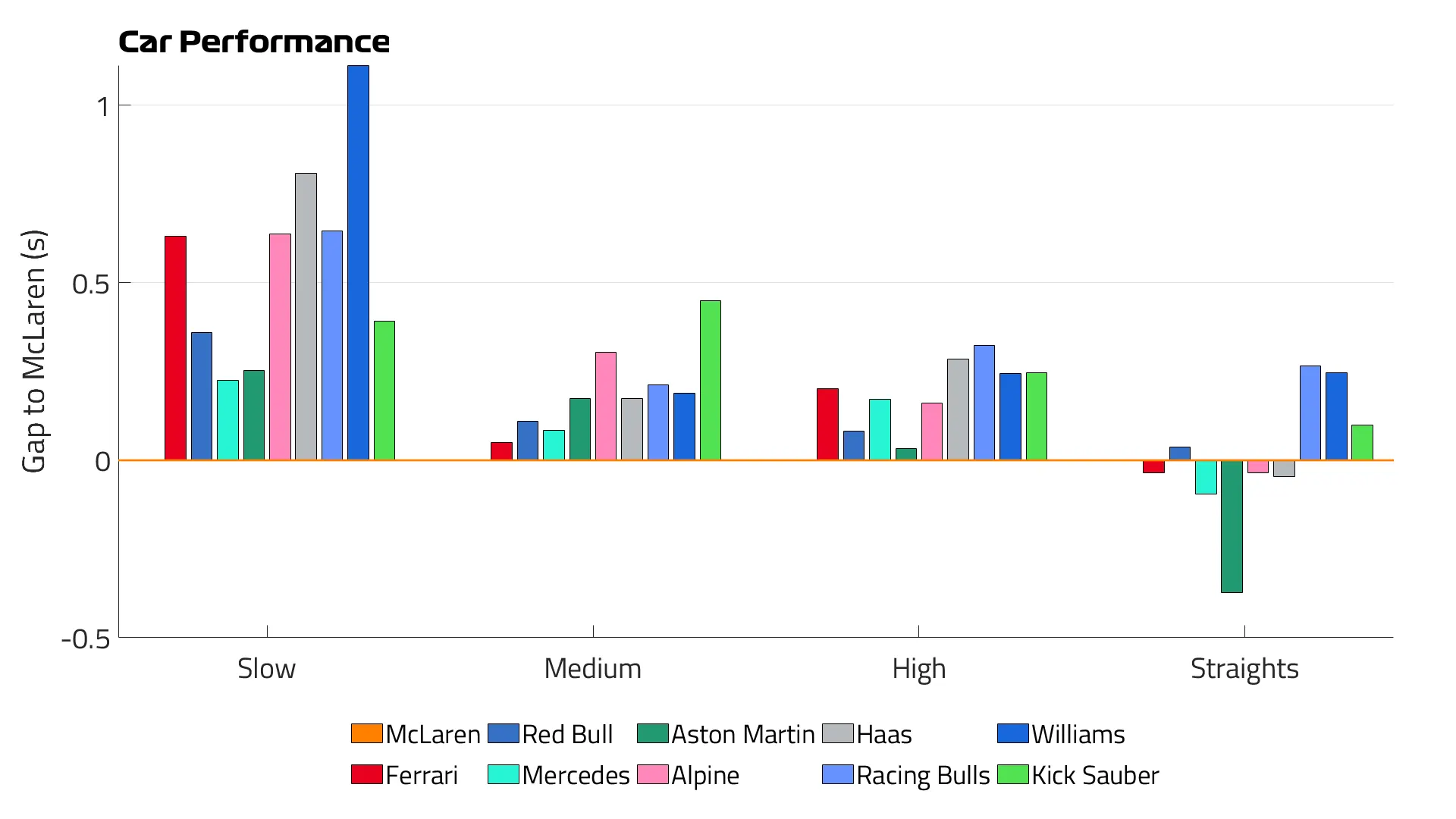 Kereta%20Performance%20fp2.png